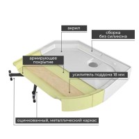 Душевая кабина CK2912LED 120х90х215 поддон 19 см